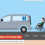 VB full air suspension for wheelchair accessible vehicles